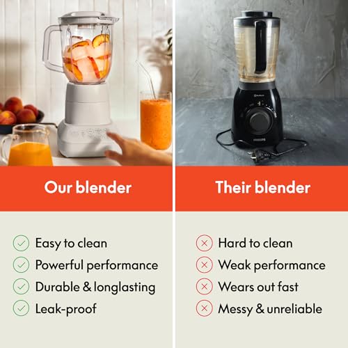 Portable Rocket Blender & Juicer – Under $30 - Image 7
