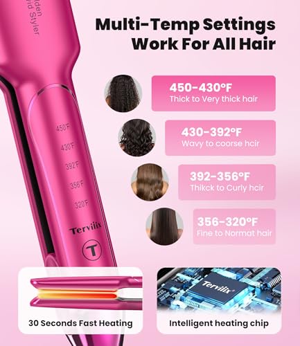 50% Off Terviiix Hair Straightener Ceramic Plates - Image 6