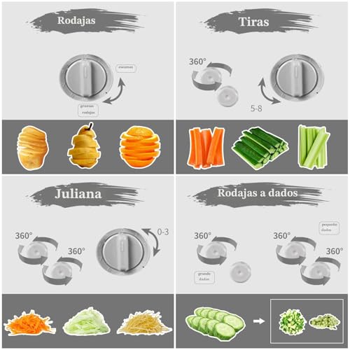 Mandoline Slicer at 30% Off - Only $26.99 - Image 5