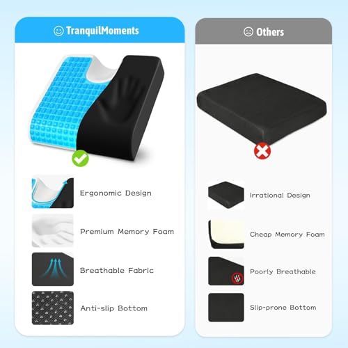 Save 9% on TranquilMoments Gel Memory Foam Seat Cushion - Image 4