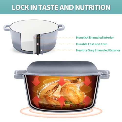 Save 30% on TeamFar Enameled Cast Iron Dutch Oven - Image 3