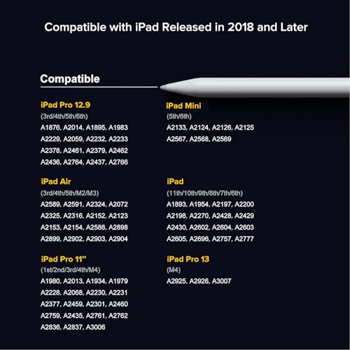 30% Off Hopezone Stylus Pen for iPad (2018-2025) - Image 2