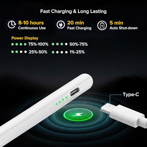 30% Off Hopezone Stylus Pen for iPad (2018-2025) - Image 4