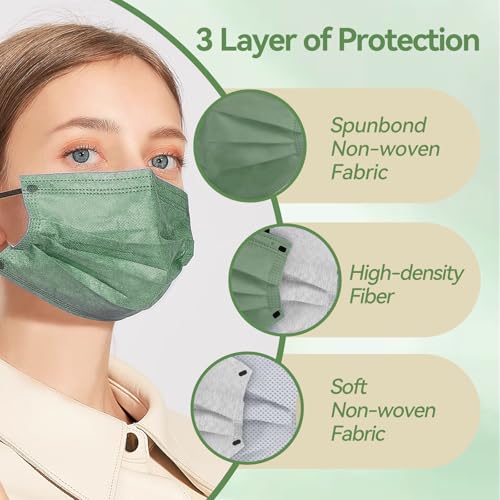 31% Off Jointown 50-Pack Disposable Face Masks - Image 3