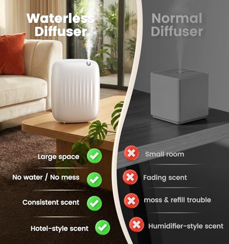33% Off Ziweo Waterless Oil Diffuser for Large Spaces - Image 3