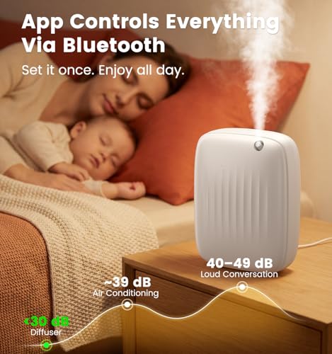 33% Off Ziweo Waterless Oil Diffuser for Large Spaces - Image 5