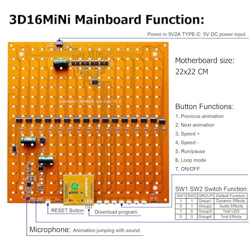 50% Off Mini 3D LED Cube DIY Soldering Kit - Image 5