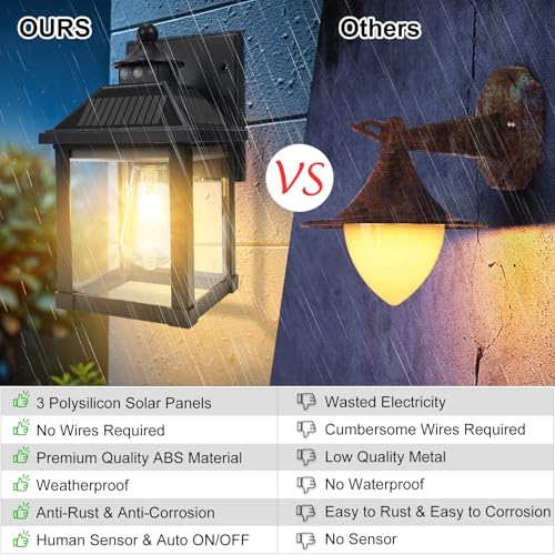 50% Off Solar Wall Lights Outdoor Dusk to Dawn Motion Sensor - Image 5