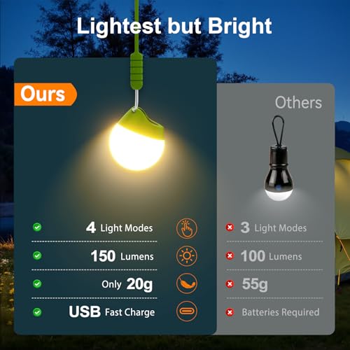 50% Off LETMY Rechargeable Camping Lights 4-Pack - Image 5