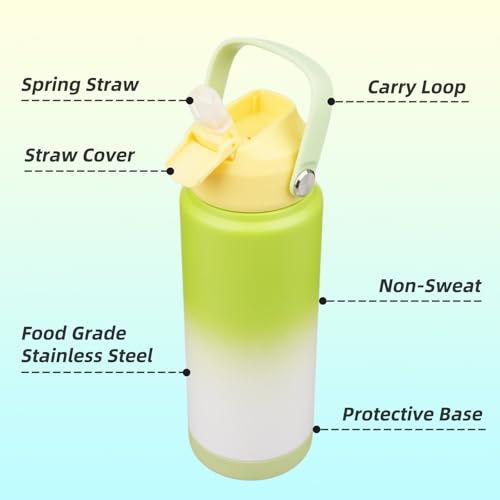 50% Off Konokyo 24 oz Insulated Water Bottle - Image 4