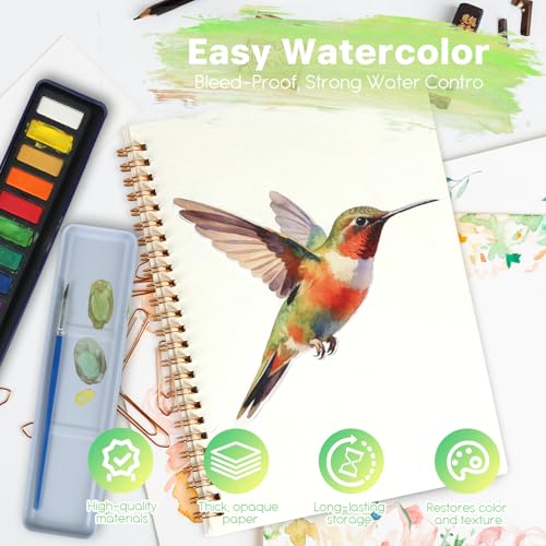 Easy-Learn Bird Watercolor Workbook at 50% Off! - Image 2
