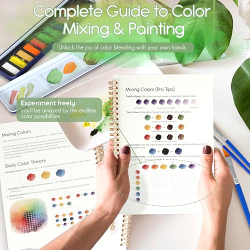 Easy-Learn Bird Watercolor Workbook at 50% Off! - Image 5