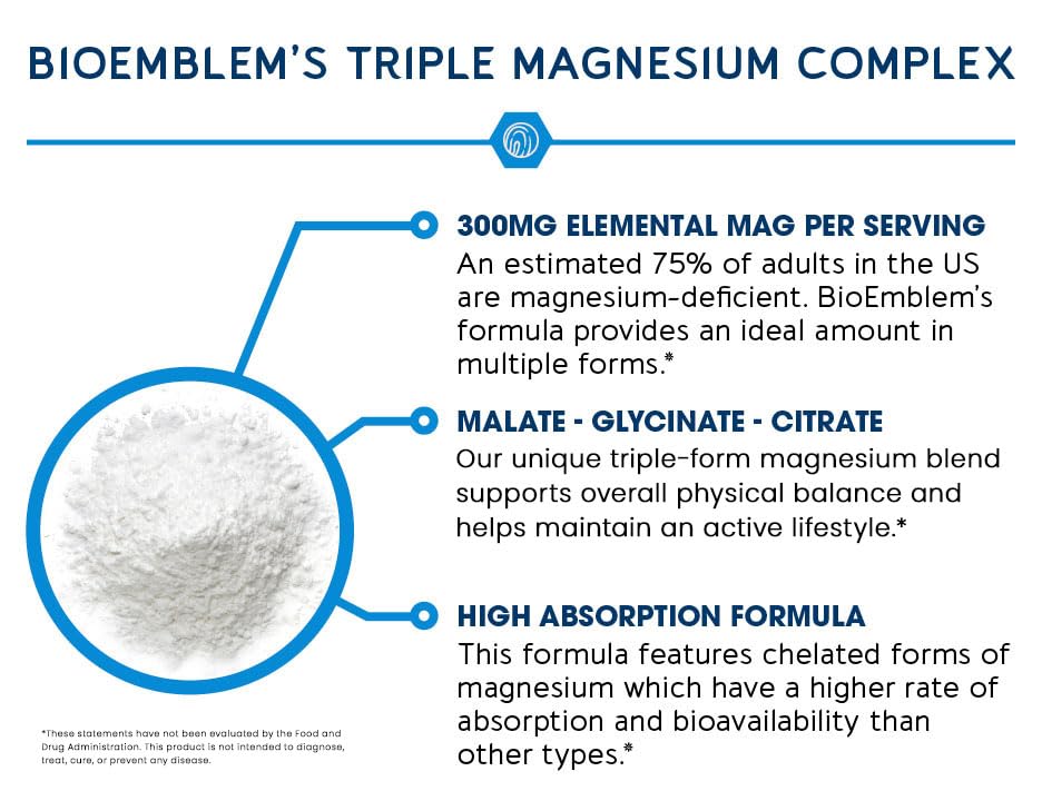 25% Off BioEmblem Triple Magnesium Complex - Image 4