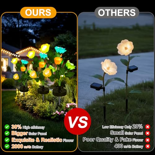 50% Off Solar Garden Lights - 40H Runtime - Image 7