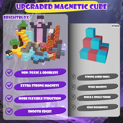 120 PCS Magnetic Blocks for Kids 3+ - 67% Off - Image 4