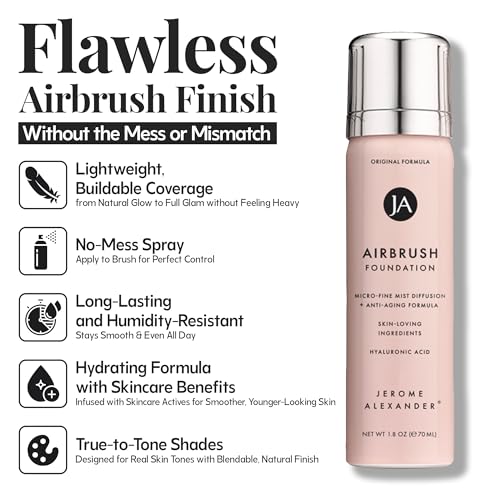 53% Off Jerome Alexander AirBrush Foundation Set with Brush - Image 3