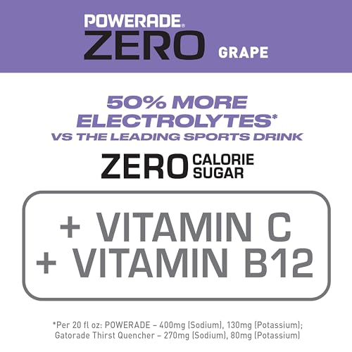 Powerade Zero Sports Drink Pack of 8 – 7% Off Original Price - Image 4