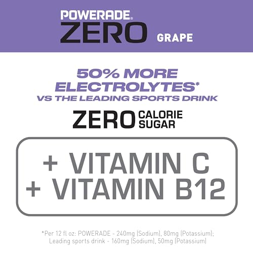 Powerade Zero Sports Drink Pack of 8 – 7% Off Original Price - Image 7