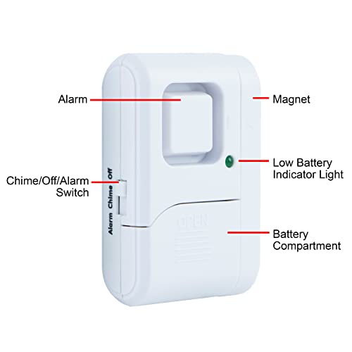 52% Off UltraPro 5-Pack Window & Door Alarms - Image 4
