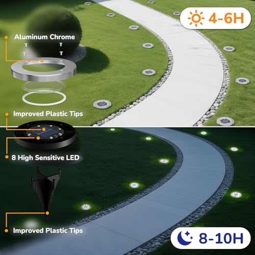 INCX Solar Lights: 21% Off, Bright & Waterproof 12-Pack - Image 4