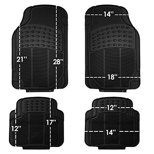 15% Off FH Group Heavy-Duty Rubber Floor Mats - Image 6
