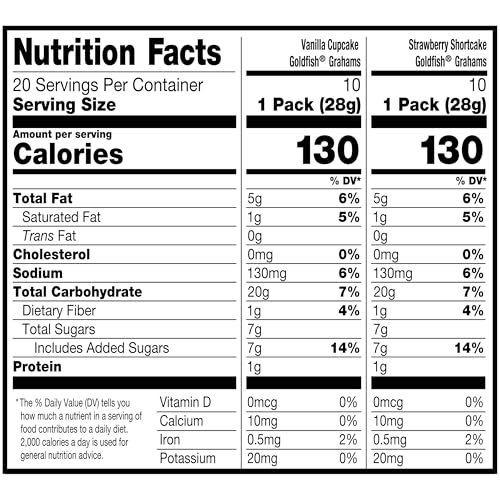 16% Off Goldfish Grahams Crackers Multipack, 20 Packs - Image 3