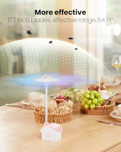 40% Off Gaiatop Fly Fans for Tables – Use Code JKACMR46 - Image 3