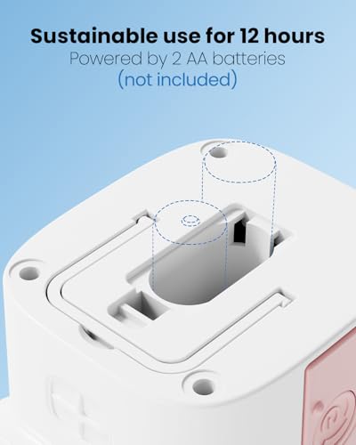 40% Off Gaiatop Fly Fans for Tables – Use Code JKACMR46 - Image 4