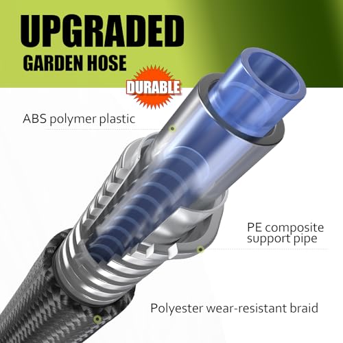 54% OFF Relxitl Lightweight Garden Hose Code U68P5WI9 - Image 3