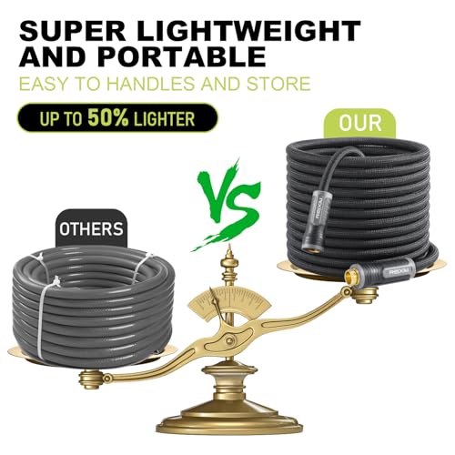 54% OFF Relxitl Lightweight Garden Hose Code U68P5WI9 - Image 7
