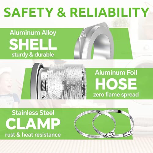 50% Off Magnetic Dryer Vent Connector with Code LRASBCUJ - Image 6