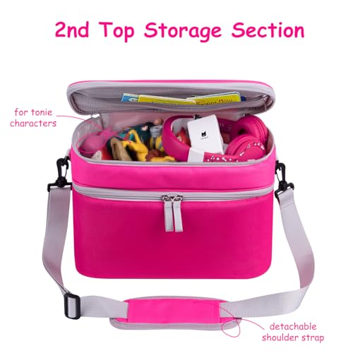 50% Off Bevegekos Travel Bag for Toniebox Sets - Image 5
