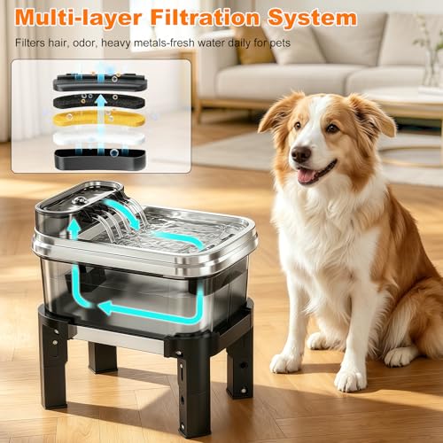 50% Off RPZ 9L Dog Water Fountain - Image 8