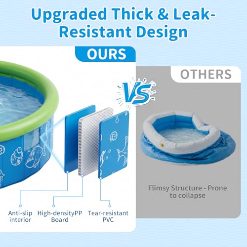 43% Off PEEMARIO Foldable Kids Pool - Image 6