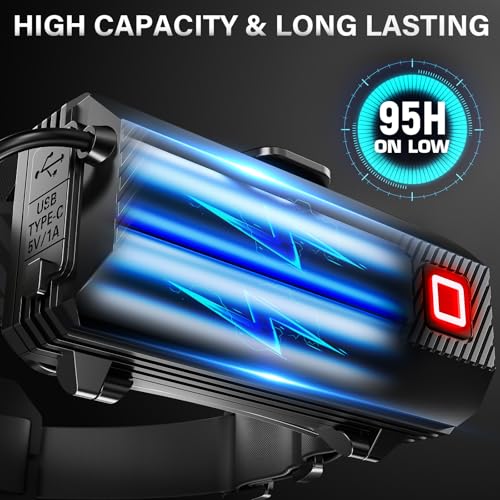 74% Off AKNEAR Rechargeable LED Headlamp - 99,000 Lumens - Image 6