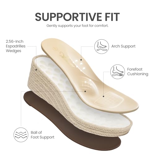 30% Off Athlefit Women's Espadrille Wedge Sandals - Image 5