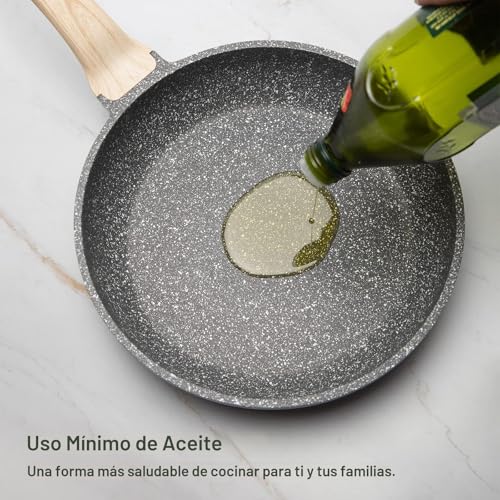 32% Off CAROTE Nonstick Frying Pan - Only $14.99 - Image 7