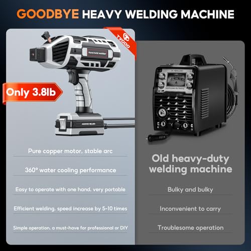 49% Off Tvgoo Portable Handheld Welding Machine for DIY - Image 4