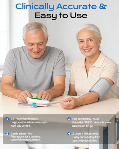 46% Off Yongrow Blood Pressure Monitor with Large Display - Image 3