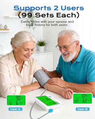46% Off Yongrow Blood Pressure Monitor with Large Display - Image 6