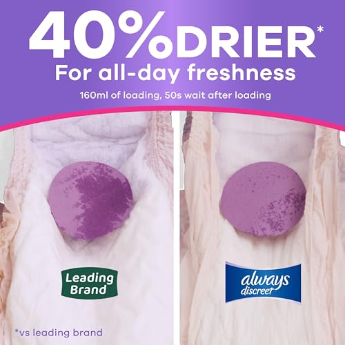 5% Off Always Discreet Incontinence Underwear, 84 Count - Image 6