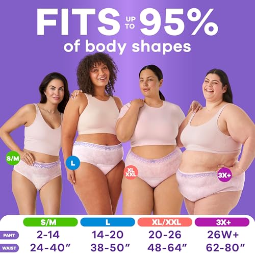 5% Off Always Discreet Incontinence Underwear, 84 Count - Image 7