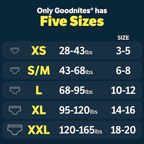 Goodnites Boys' Bedwetting Underwear 99 Ct - Up to 8% Off - Image 5