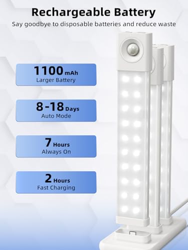 50% Off EZVALO 6-Pack LED Under Cabinet Lights with Code - Image 6