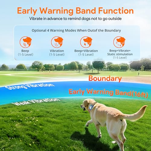 68% Off GPS Wireless Dog Fence & Training Collar - Code LDP9M9H6 - Image 4