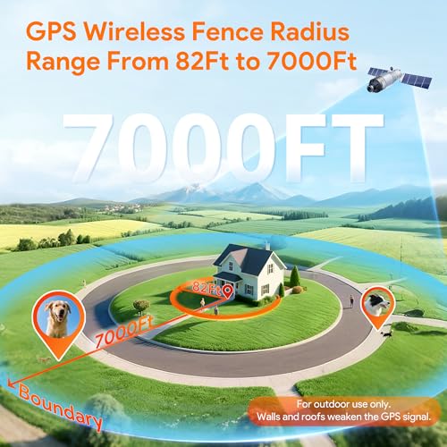 68% Off GPS Wireless Dog Fence & Training Collar - Code LDP9M9H6 - Image 6