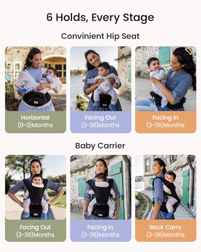 33% Off Grownsy Baby Carrier with Hipseat - Image 5