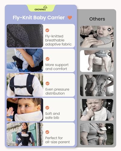 33% Off Grownsy 3D Knit Baby Carrier with Hipseat - Image 7