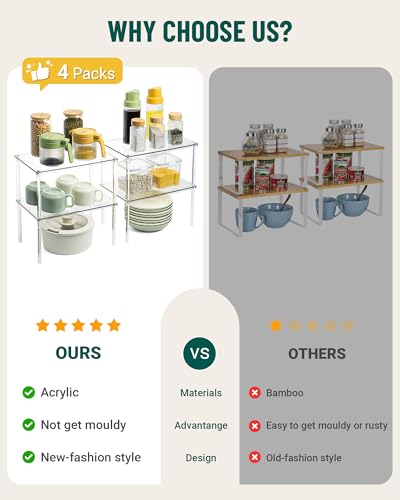 19% Off Bobomoment Acrylic Cabinet Organizer 4-Pack - Image 4