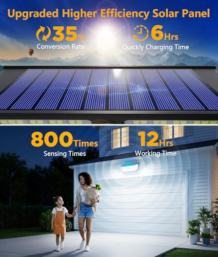 WdtPro Solar Lights 2-Pack On Sale - Use Code 327O9ZGV - Image 3